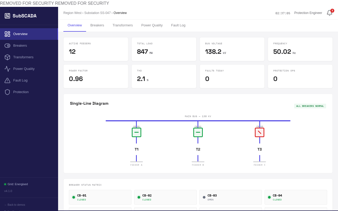 Smart Grid Substation preview